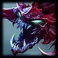 Blue: Chogath (AIZCUY) Chogath