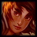 Red: Taliyah (Ukabo) Taliyah