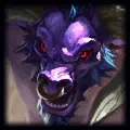 Blue: Alistar (Gromper) Alistar