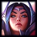 Red: Irelia (Nerssel) Irelia