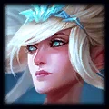 Red: Janna (MeDo123) Janna