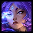 Blue: Yunara (ClimbingDown) Yunara